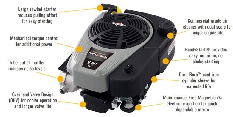 Briggs & Stratton 121Q02-2025-F1 8.5HP Zero Turn Lawn Engine