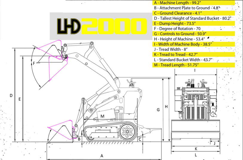 LHD 2000 Mini Skid Steer