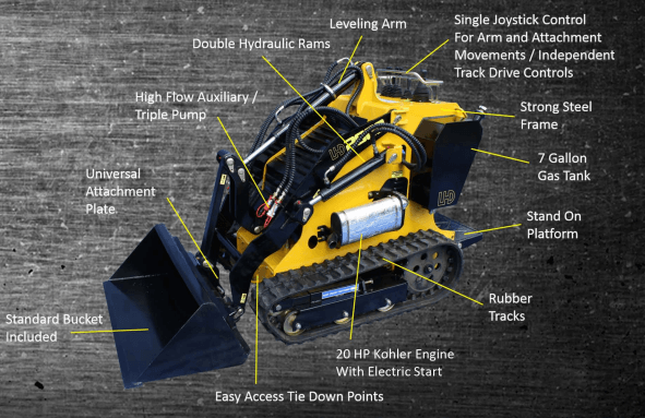 LHD 2000D Mini Skid Steer