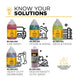 BE 85.490.047 Foam Cannon For Pressure Washer Includes High Foam Auto Wash Soap - SLE Equipment - 4