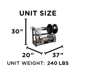BE 15-520 Hot Water Pressure Washer - 2000 PSI, 5.0 GPM, Baldor Electric Motor
