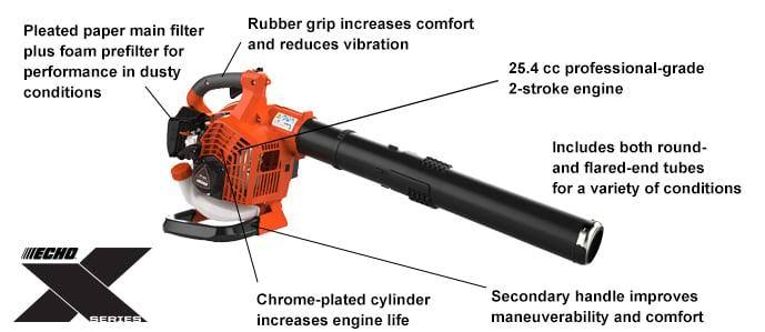 Echo PB - 2620 X Series Professional Grade Handheld Blower 25.4cc - SLE Equipment - 4