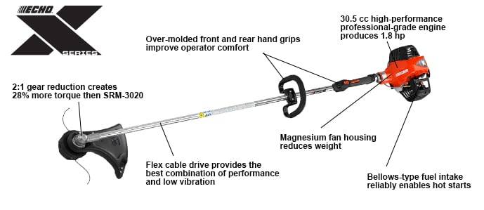 Echo SRM - 3020T X Series 59" Straight Shaft String Trimmer 30.5CC - SLE Equipment - 2