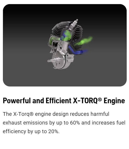 Husqvarna 525HE4 Gas Powered Hedge Trimmer - SLE Equipment - 5