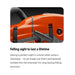 Husqvarna 545 II Gas - Powered 50.1cc X - Torq .050 Gauge 16" Chainsaw - SLE Equipment - 12