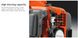 Husqvarna 580BTS Mark III Backpack Leaf Blower 75.6cc X - Torq Engine (Open Box) - SLE Equipment - 7