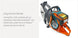 Husqvarna K760 Power Cutter 12" Professional - 5hp X - torq Engine - SLE Equipment - 5