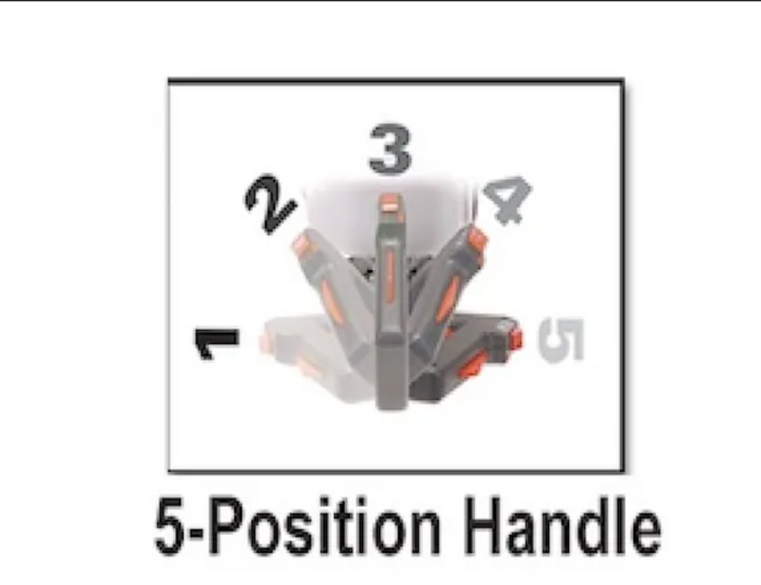 Maruyama H23DFLR Hegertrimmer- double side edge -roating handle -30"blade, Front View. 