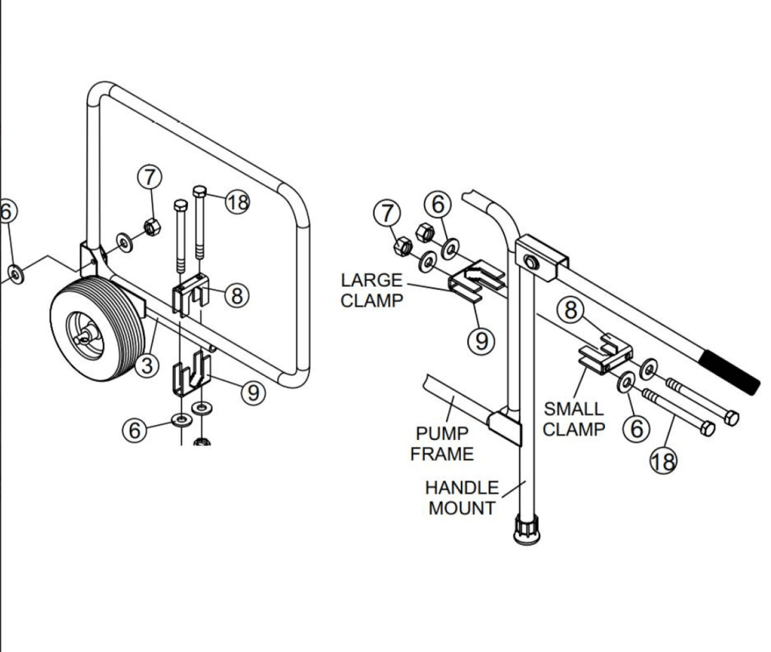 Multiquip UWKB Wheel Kit Universal For Pumps and Generators, Parts View. 