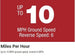 Ferris Is700z Zero Turn Mower 52" 27 HP Briggs Engine