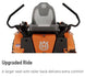 Husqvarna 54" Xcite Z345 Zero Turn Mower 24HP Kohler - SLE Equipment - 28