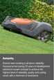 Husqvarna Automower 115H Robotic Mower Kit Included