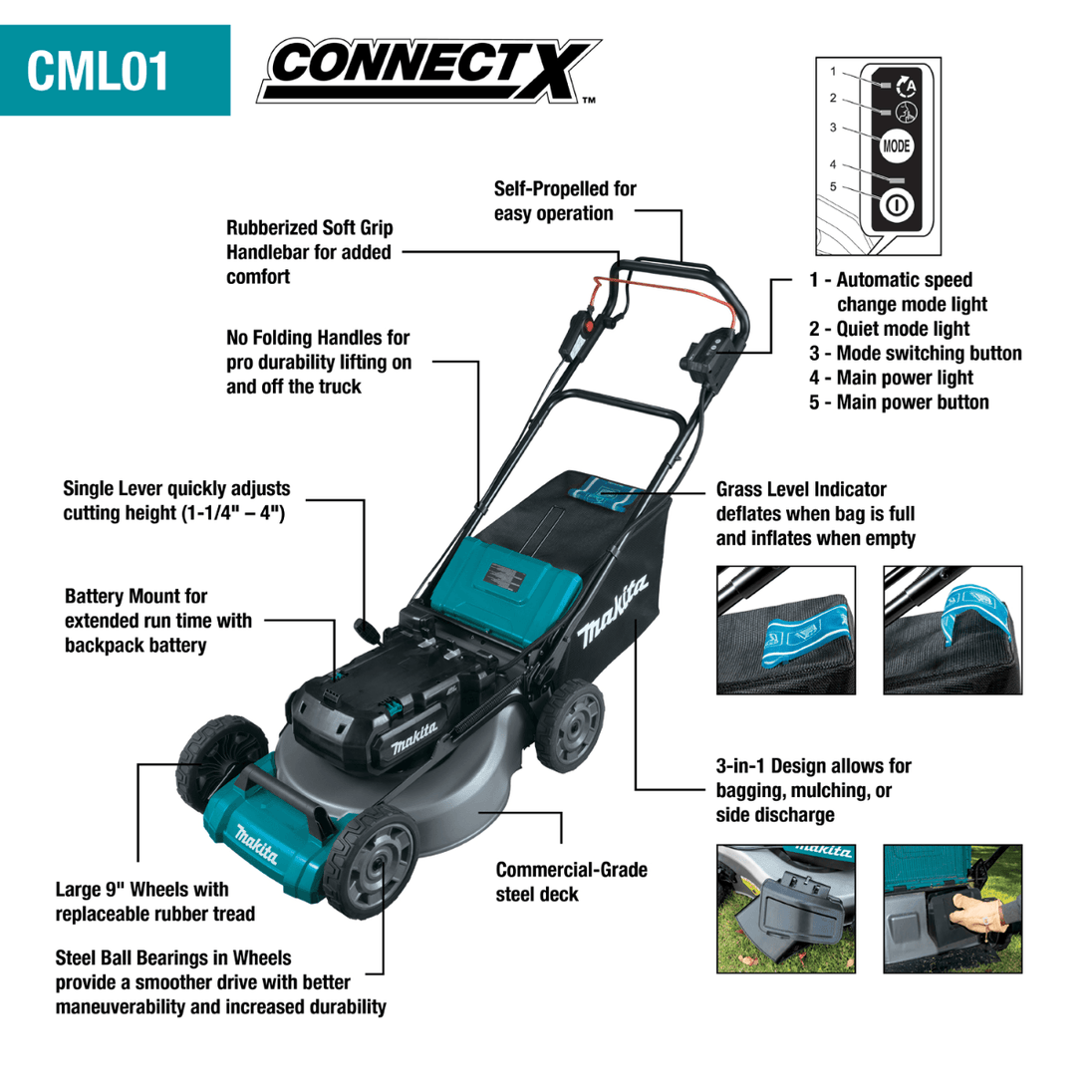 Makita CML01Z 40V ConnectX Brushless 21" Self?Propelled Lawn Mower - SLE Equipment - 2