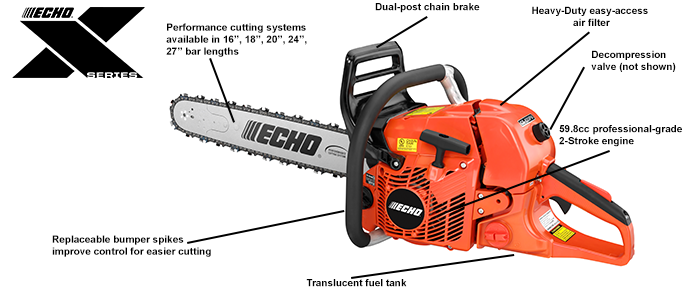 Echo CS-620PW 27" Rear Wrap Handle Chainsaw 59.8cc