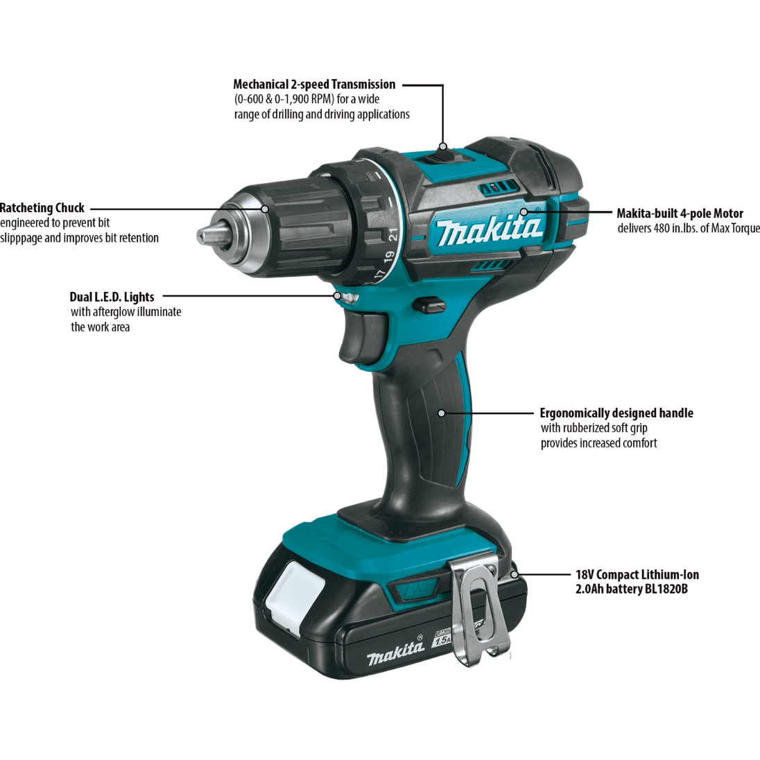 Makita CT225SYX Compact Cordless 2?Pc. Combo Kit 18V LXT 1.5Ah - SLE Equipment - 3
