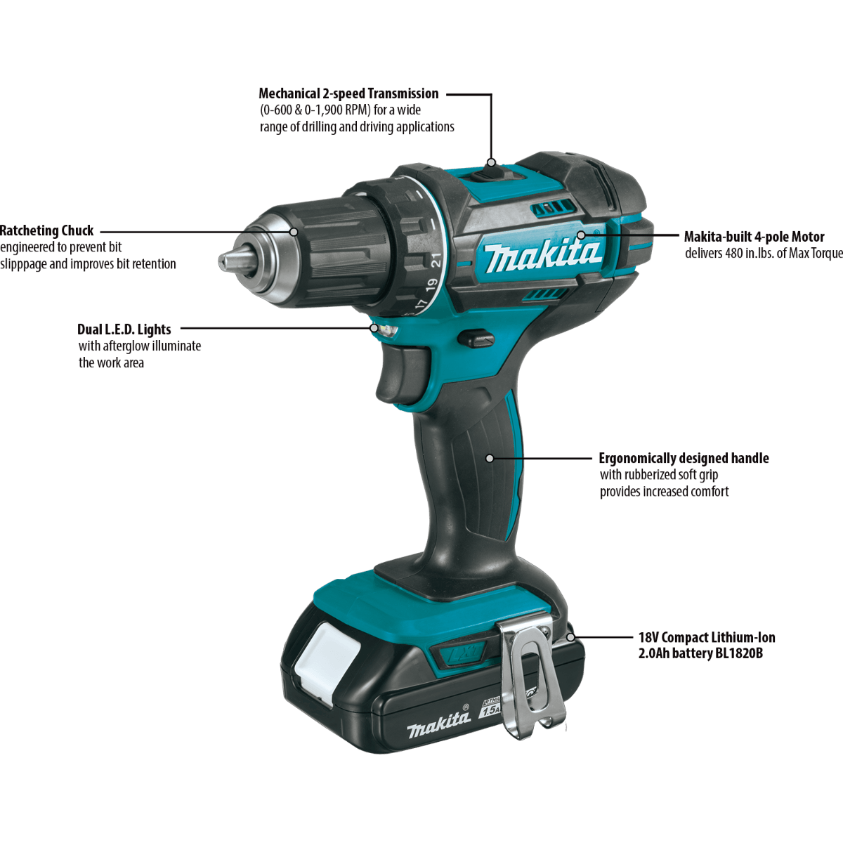 Makita CT225SYX Compact Cordless 2?Pc. Combo Kit 18V LXT 1.5Ah - SLE Equipment - 3