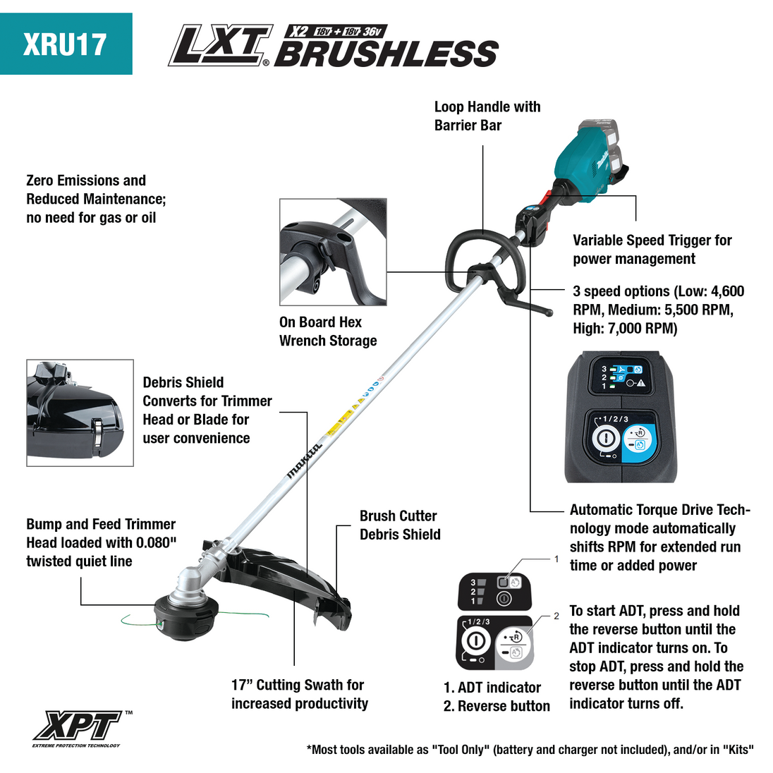 Makita XRU17PT 18V X2 (36V) LXT Cordless String Trimmer Kit