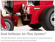 FB3000 Hurricane� Stand-On Blower Angled