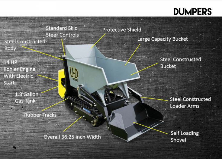 LHD 4000 Mini Dumper