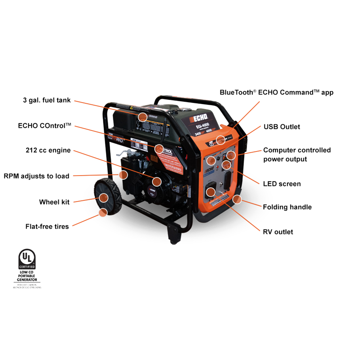 Echo EGi-4000 Inverter Generator 4000W 212cc Bluetooth Control