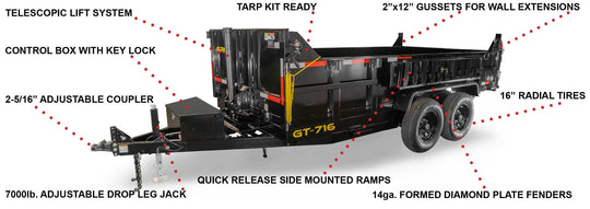 7x16 Telescopic Dump Trailer with 4ft Sides (2) 7K Axles 14k GVWR - SLE Equipment - 18