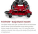 ISX� 3300 Zero Turn Mower Front right view