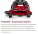 ISX� 3300 Zero Turn Mower Front right view