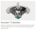 ISX� 3300 Zero Turn Mower Front right view