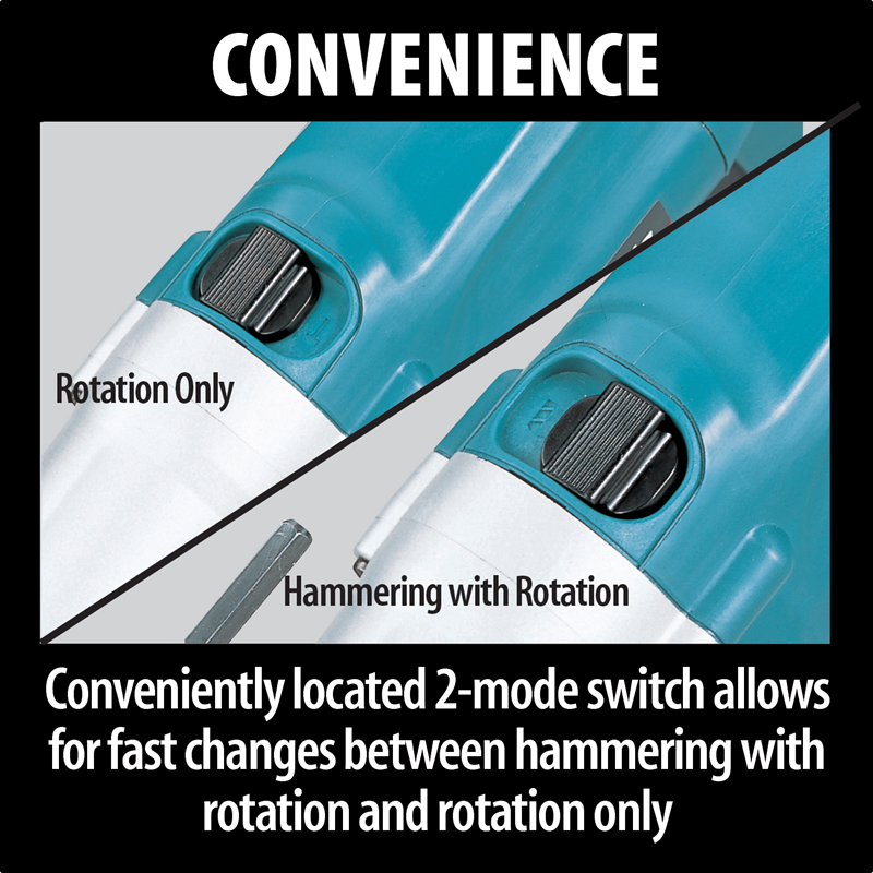 Makita HP2050 3/4" Hammer Drill 6.6 AMP