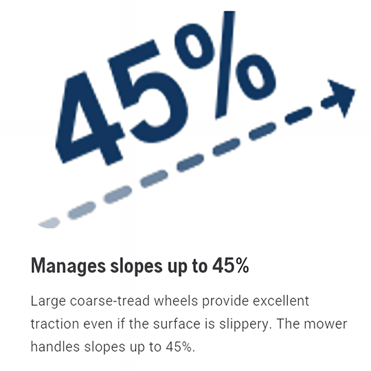 Husqvarna 520 EPOS Automower Robotic Mower - SLE Equipment - 14