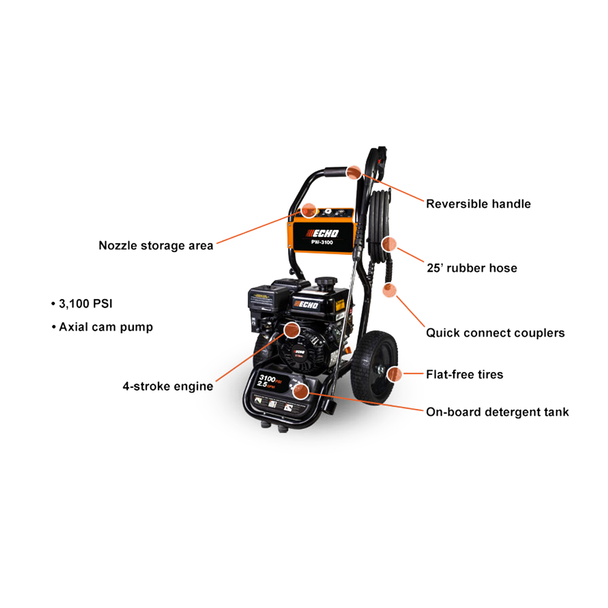 Echo PW-3100 Gas Pressure Washer 3100PSI 2.5GPM