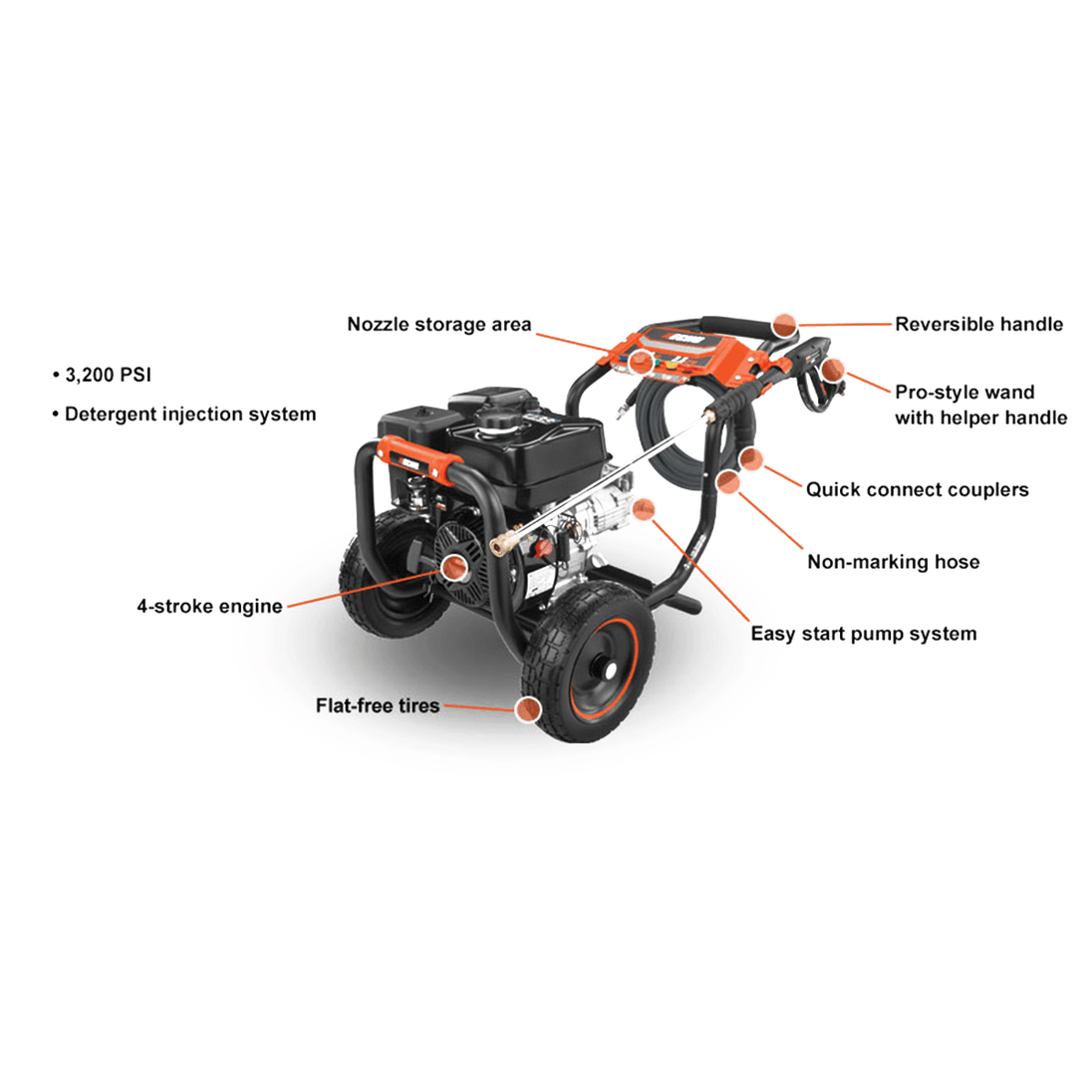 Echo PW-3200 Gas Pressure Washer 3200PSI 2.5GPM
