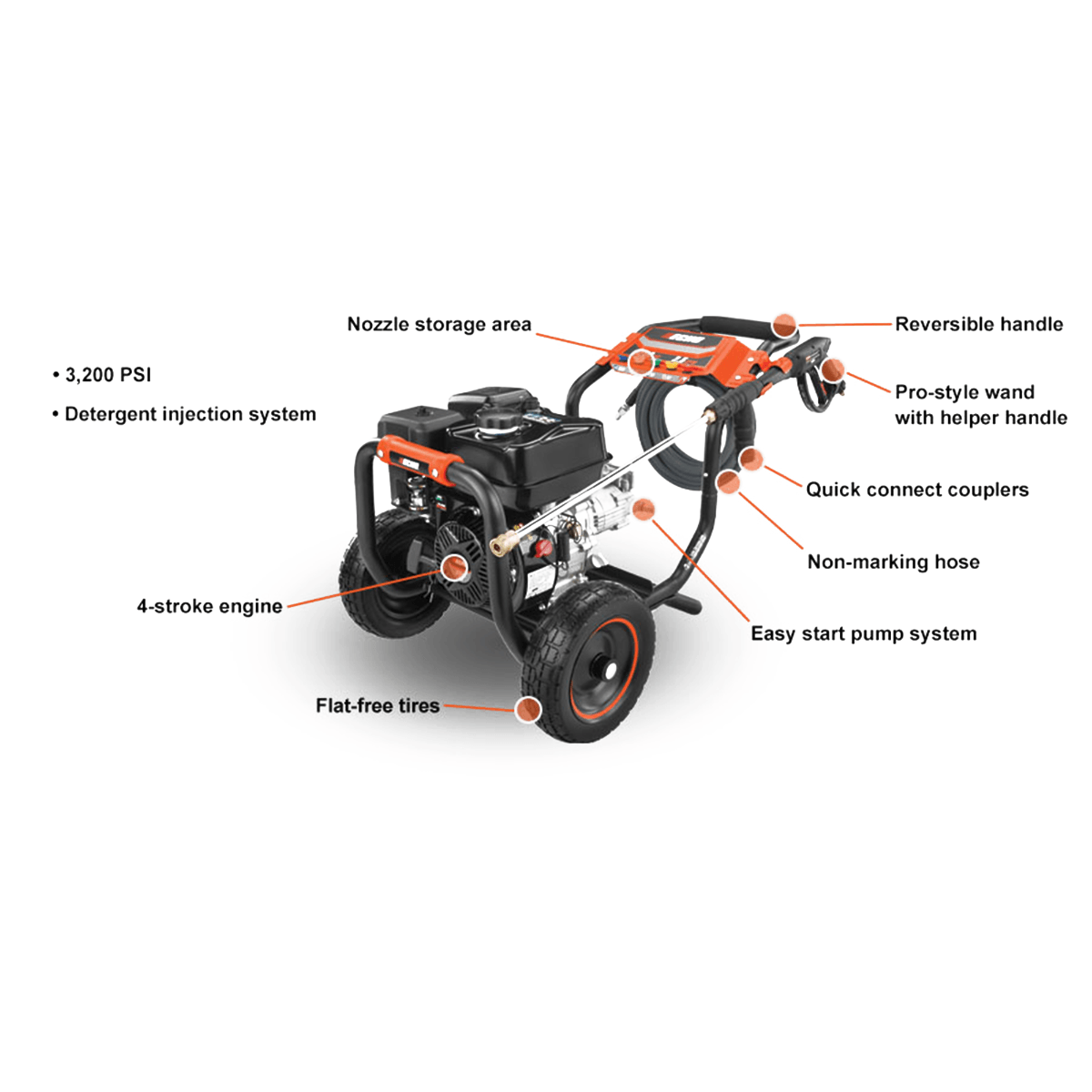 Echo PW-3200 Gas Pressure Washer 3200PSI 2.5GPM