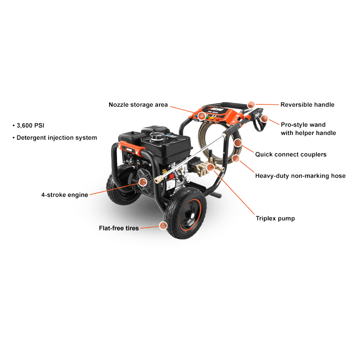 Echo PW-3600 Gas Pressure Washer 3600PSI 2.5GPM