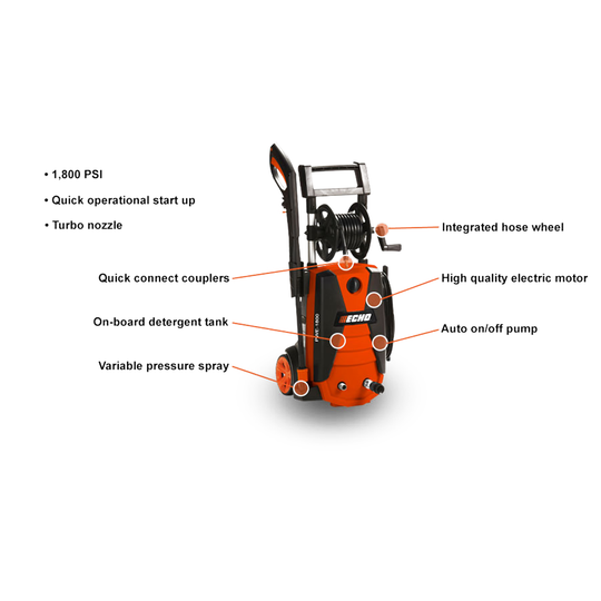 Echo PWE-1800 Electric Pressure Washer 1800PSI 1.3GPM