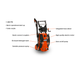 Echo PWE-1800 Electric Pressure Washer 1800PSI 1.3GPM