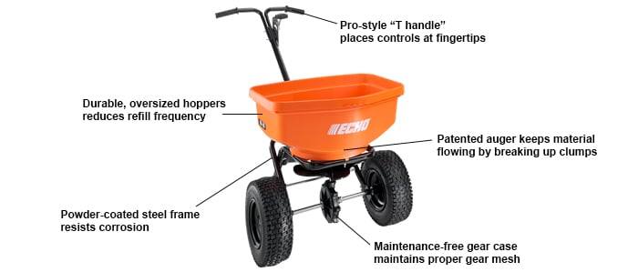 Echo RB-80 Powder Coated Spreader 80 lbs Capacity