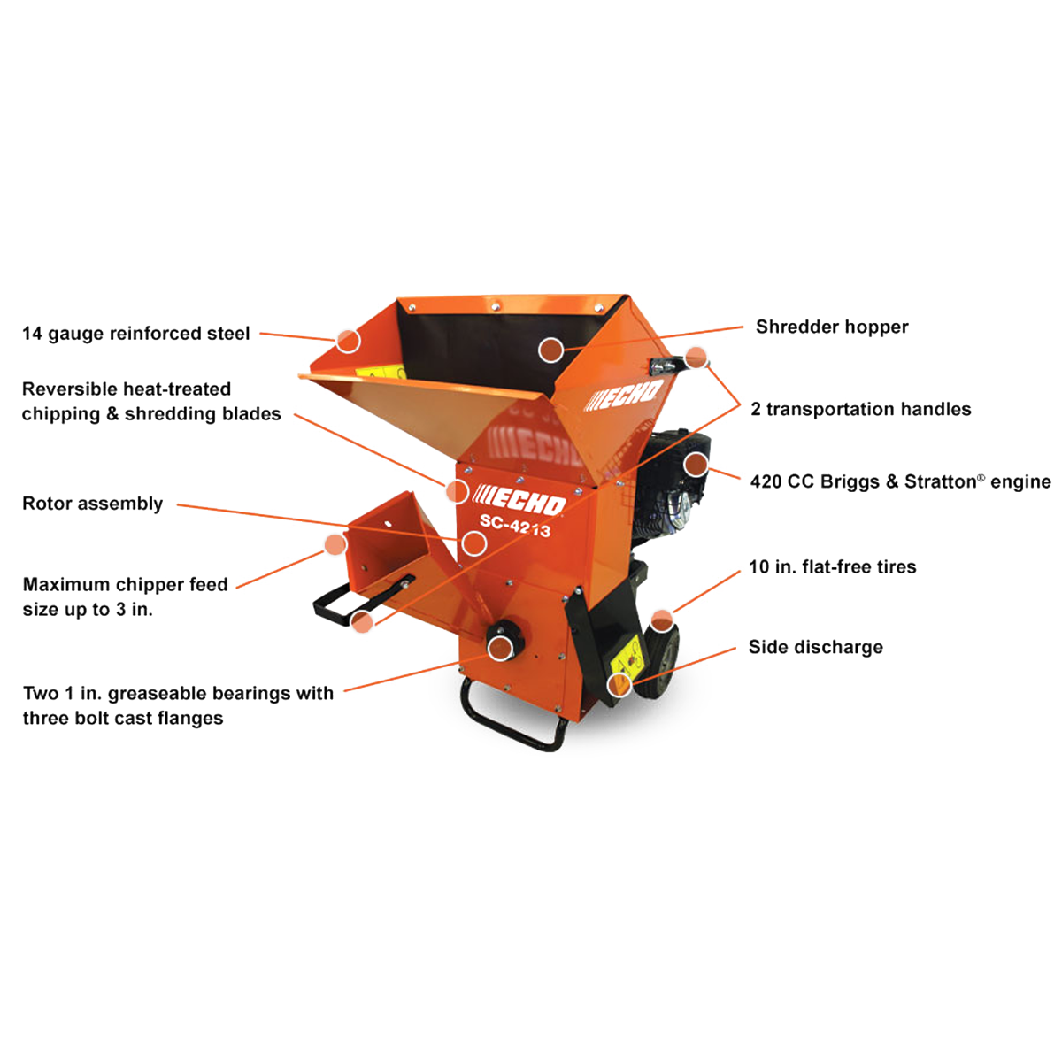 Echo SC-4213 Heavy Duty Gas Chipper Shredder 420cc