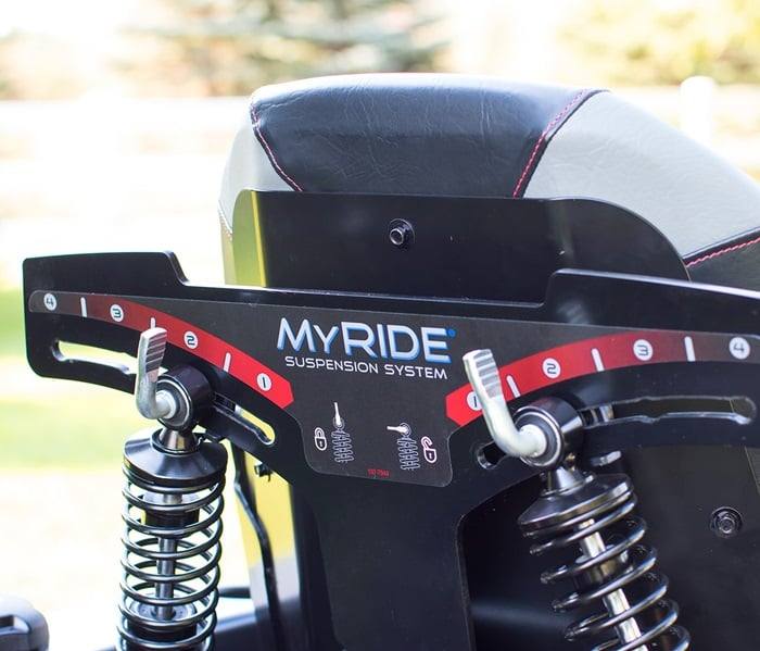 Toro MyRide Time Cutter 24.5 HP V-Twin 708cc Zero Turn Mower
